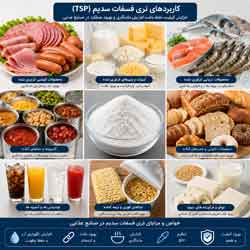 محصولات غذایی ساخته شده با تری سدیم فسفات محصولات غذایی ساخته شده با تری سدیم فسفات